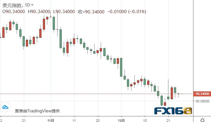 外汇平台排名闲谈全球的外汇交易平台好的有哪些？