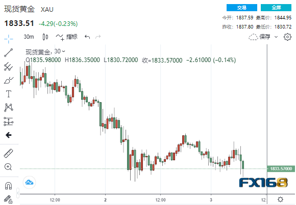 国外外汇平台盘点2019十大最正规外汇交易平台有哪些？